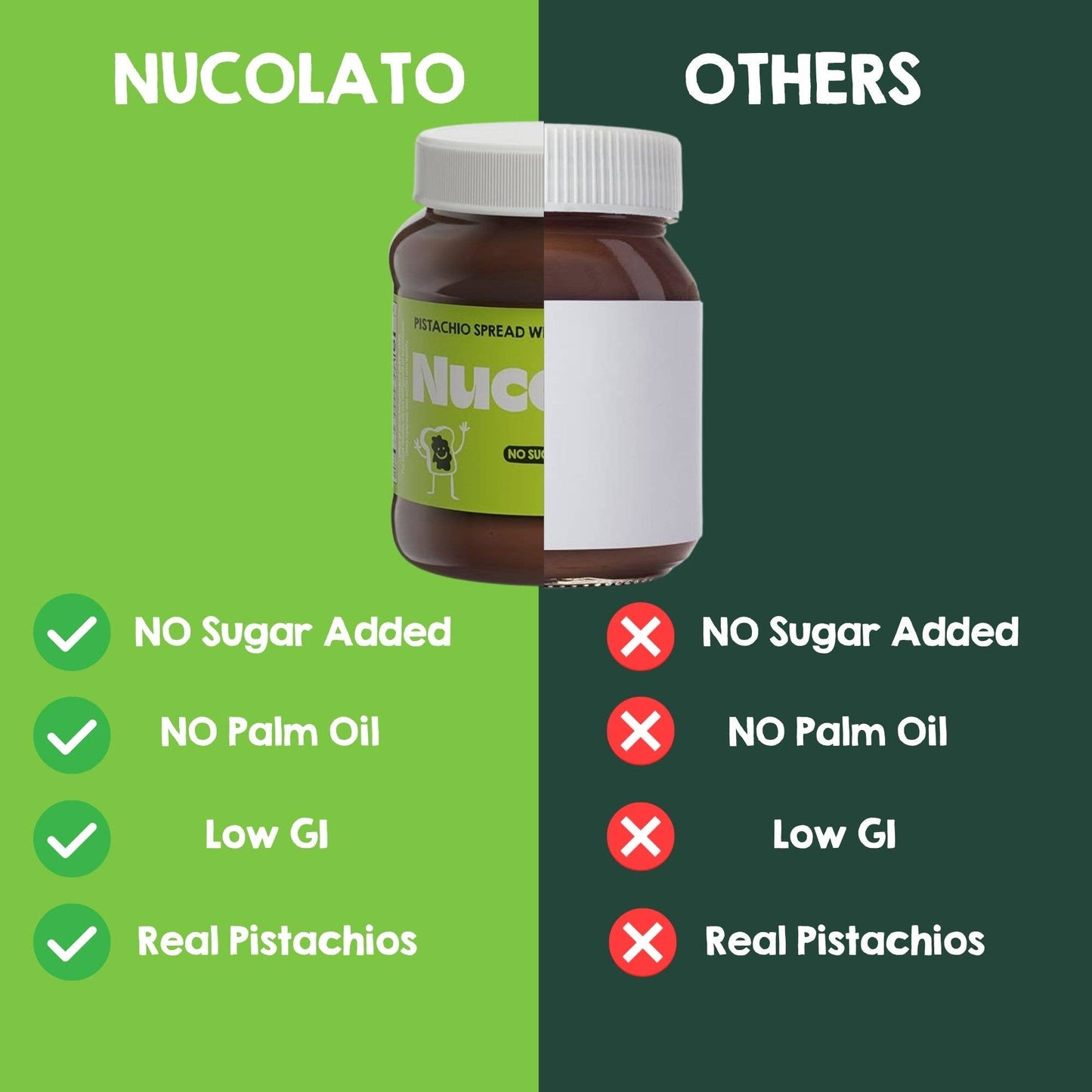 Pistachio Spread | Healthy Spread for Dubai Chocolate