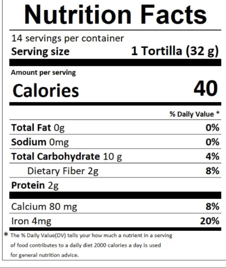 Tortillas Alternatives