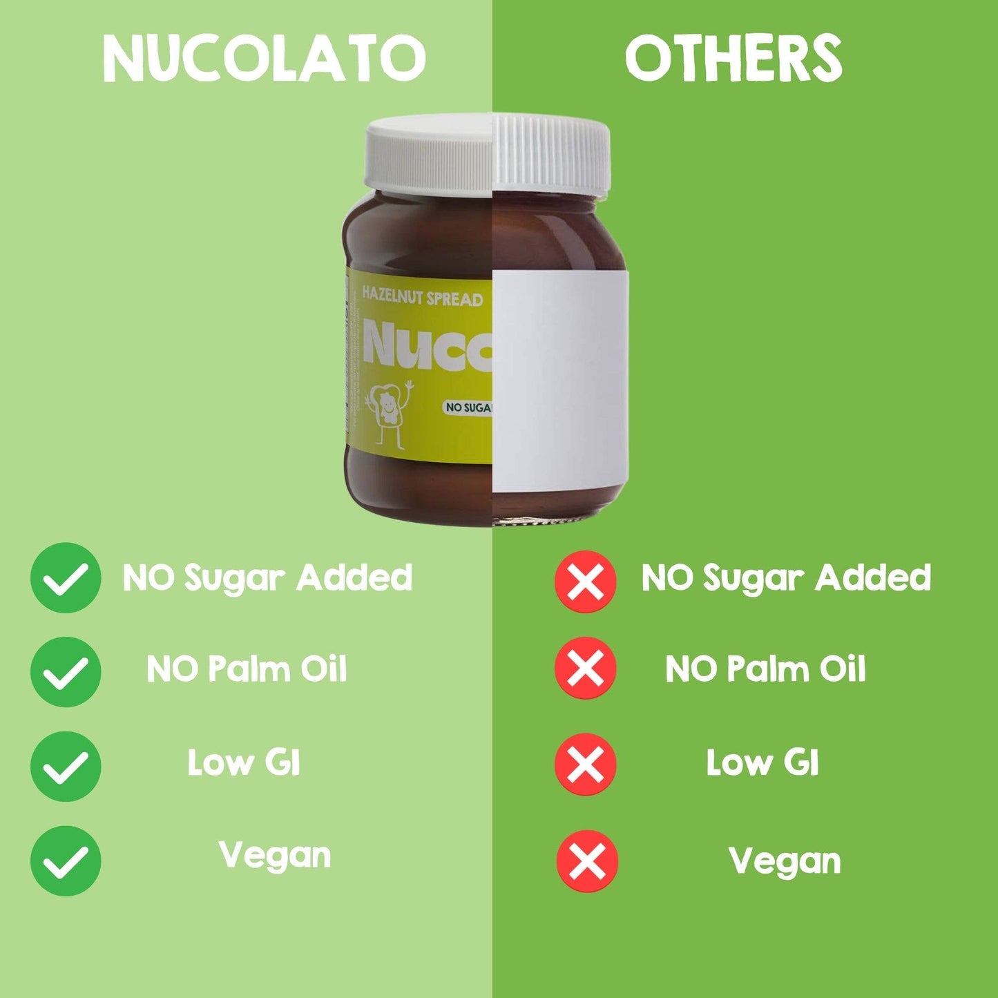 Vegan Hazelnut Spread | Healthy Snacks, Sugar Free, Keto