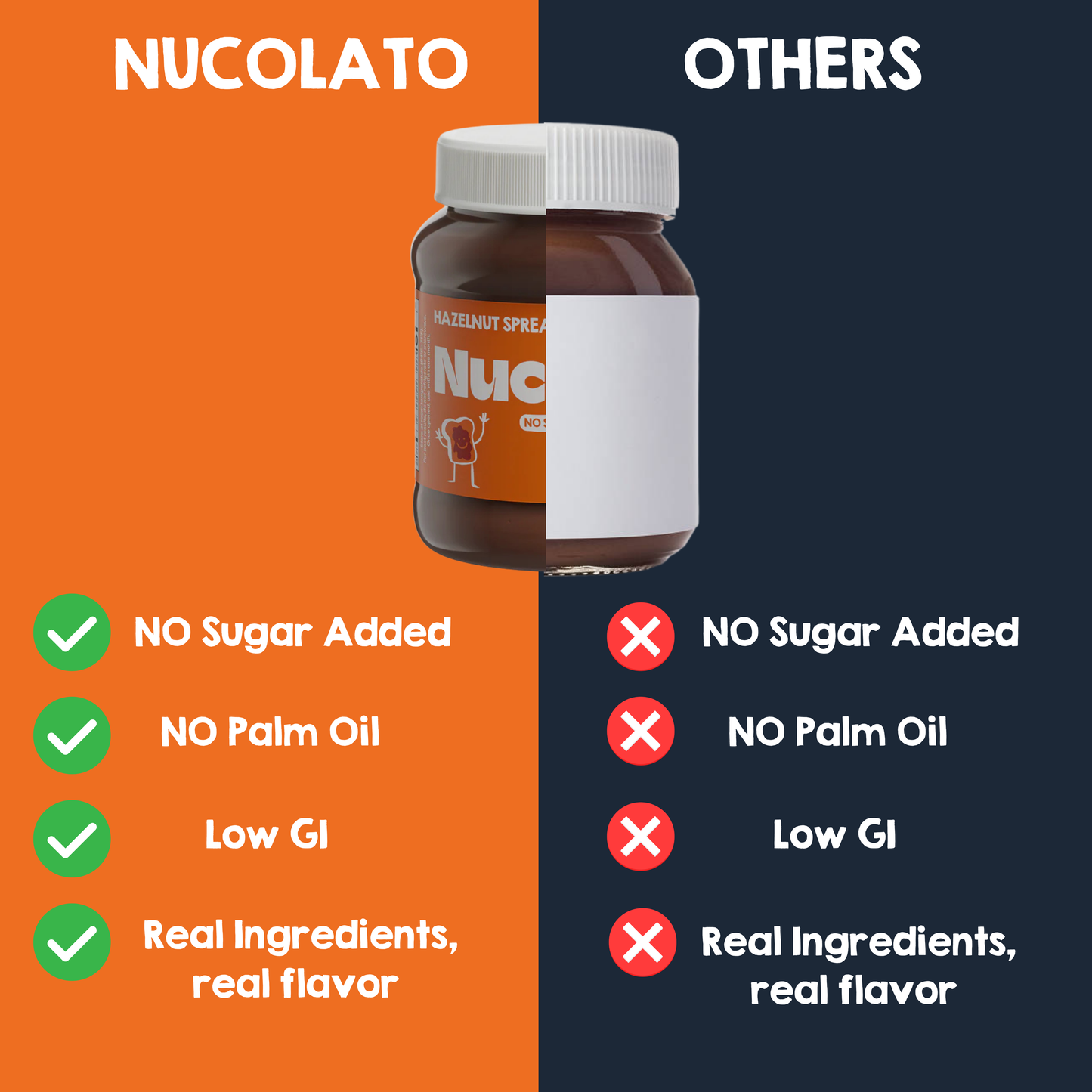 Classic Hazelnut Spread | Healthy Snacks, Sugar Free, Keto