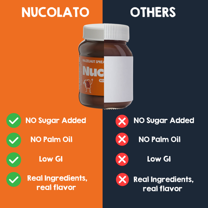 Classic Hazelnut Spread | Healthy Snacks, Sugar Free, Keto