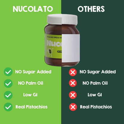 Pistachio Spread | Healthy Spread for Dubai Chocolate
