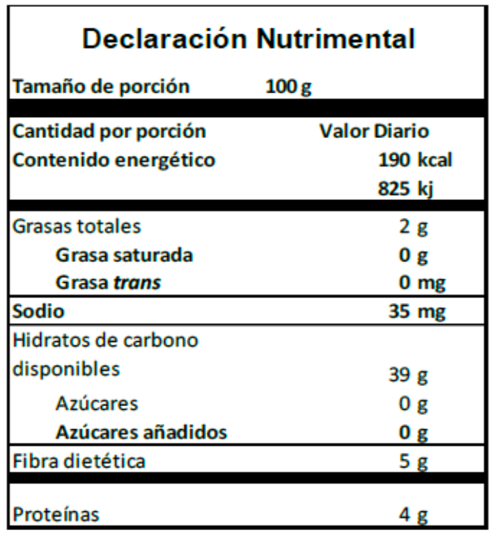 Tortillas Maiz - Gluten Free