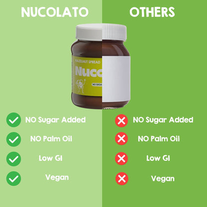 Vegan Hazelnut Spread | Healthy Snacks, Sugar Free, Keto