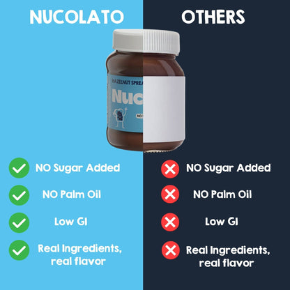 Crunchy Hazelnut Spread | Healthy Snacks, Sugar Free, Keto